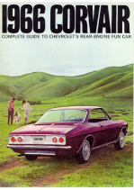 1966 Chevrolet Corvair