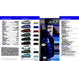 2014 Scion xD