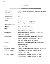 1968 Checker Marathon Fact Sheet