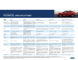 2021 Ford Mustang Mach-E Tech Specs