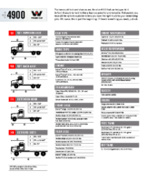 2018 Western Star 4900 Tech Sheet