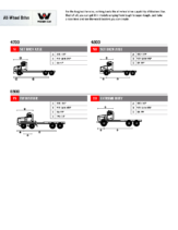 2018 Western Star AWD Tech Sheet