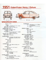 1951 Kaiser Henry J Specs