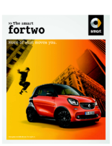 2016 Smart fortwo