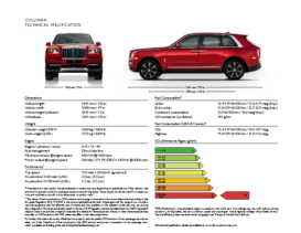 2019 Rolls-Royce Cullinan Technical Specification