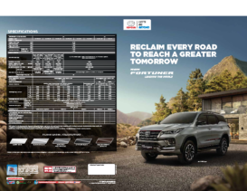 2020 Toyota Fortuner ID