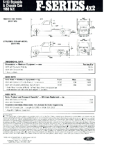 1988 Ford F Series Trucks AUS