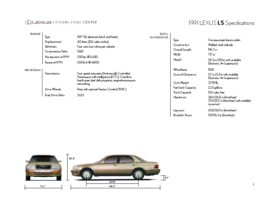 1991 Lexus LS Specs