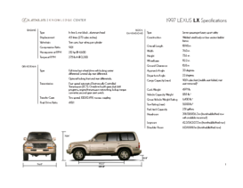 1997 Lexus LX Specs