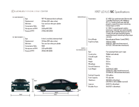 1997 Lexus SC Specs