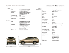 2002 Lexus RX Specs