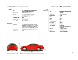 2002 Lexus SC Specs