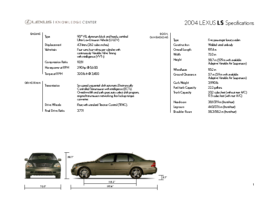 2004 Lexus LS Specs