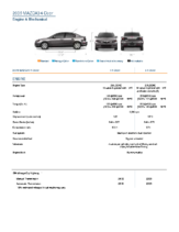 2009 Mazda Mazda3 Sedan Specs