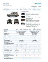 2009 Mazda Tribute Specs