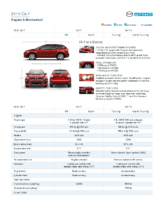 2010 Mazda CX-7 Specs