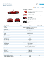 2010 Mazda MX-5 Miata Specs