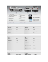 2010 Mercedes-Benz GLK350 Specs