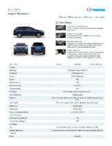 2011 Mazda CX-9 Specs