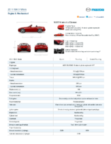 2011 Mazda MX-5 Miata Specs