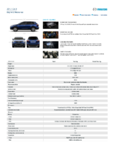 2012 Mazda CX-9 Specs