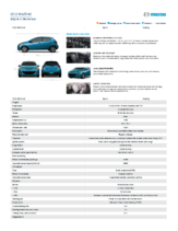 2012 Mazda Mazda2 Specs