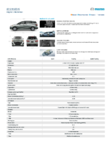 2012 Mazda Mazda5 Specs