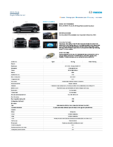 2013 Mazda CX-9 Specs