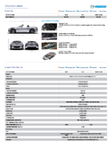 2014 Mazda MX-5 Specs