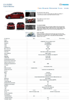 2014 Mazda Mazda5 Specs