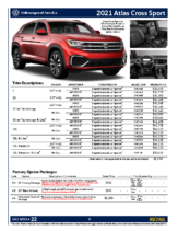 2021 VW Atlas Cross Sport Order Guide