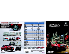 2019 Proton Saga MY