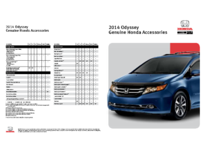 2014 Honda Odyssey CN V2