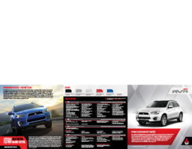 2015 Mitsubishi RVR CN