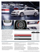 2016 VW Jetta GLI Sell Sheet CN