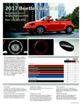 2017 VW Beetle Convertible Sell Sheet CN