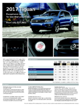 2017 VW Tiguan Sell Sheet CN