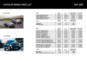 2007 Chrysler Price List UK