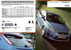 2008 Ford Focus ECOnetic UK