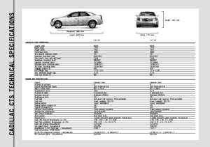 2003 Cadillac CTS Specs UK