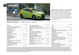 2015 Chevrolet Spark Spec Sheet