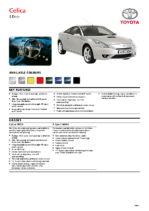 2003 Toyota Celica Specs UK