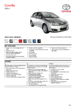 2006 Toyota Corolla Specs UK