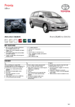 2006 Toyota Previa 5 Door Specs UK