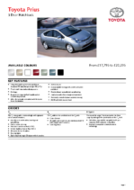 2006 Toyota Prius Specs UK