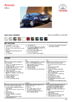 2007 Toyota Avensis 5 Door Specs UK