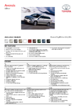 2007 Toyota Avensis Estate Specs UK