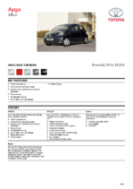 2007 Toyota Aygo 3 Door Specs UK