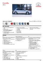 2007 Toyota Corolla 5 Door Specs UK