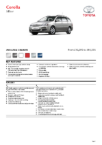 2007 Toyota Corolla Estate Specs UK